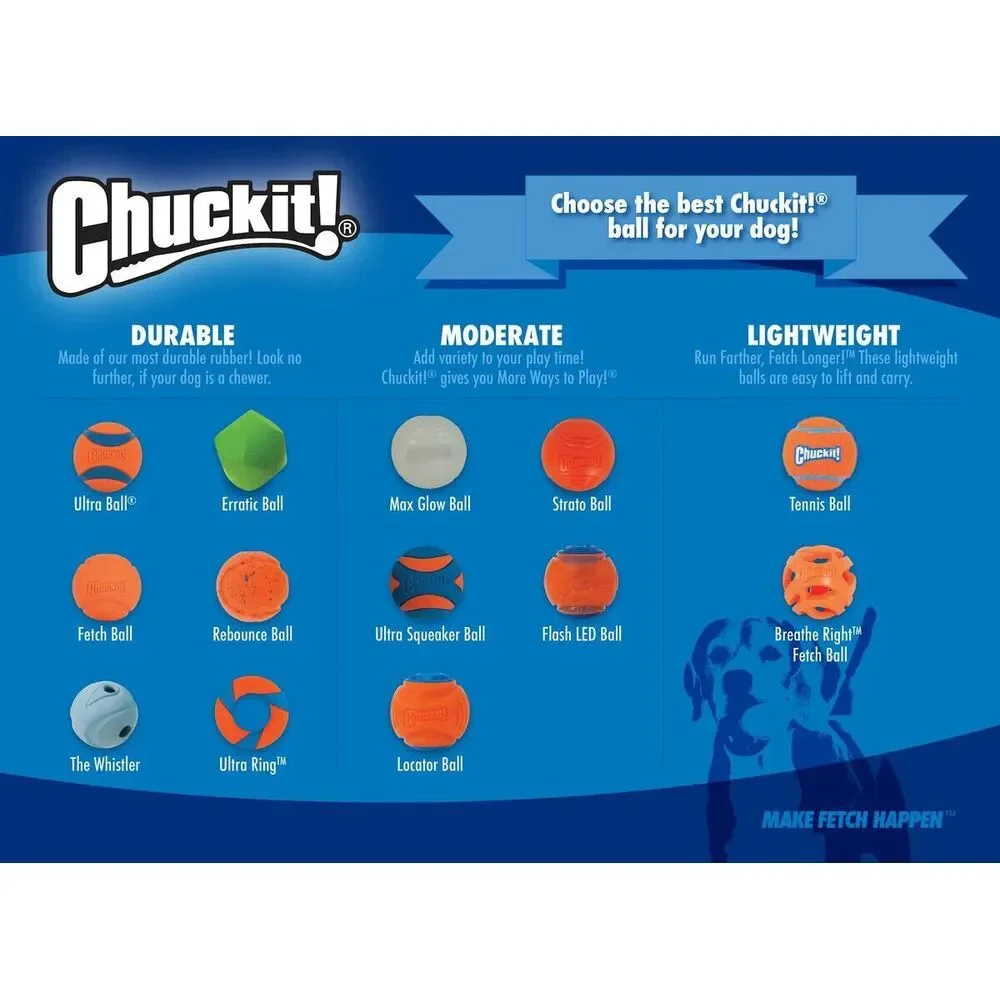 Chuckit Ultra Squeaker Ball Dog Toy -‎ Medium
